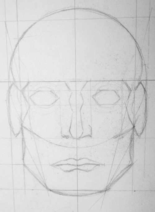 Head